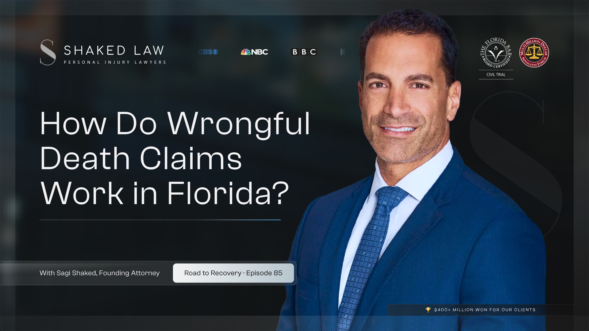 Road to Recovery, episode 85 — How do wrongful death claims work in Florida? With Sagi Shaked.